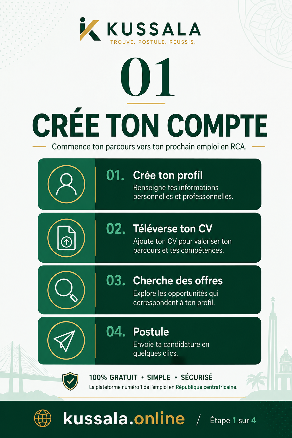Kussala — Crée ton compte — étape 1 sur 4