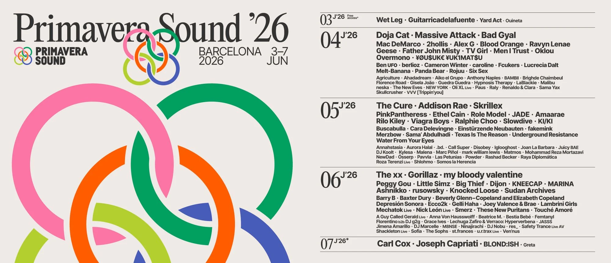 Primavera Sound Barcelona 2026